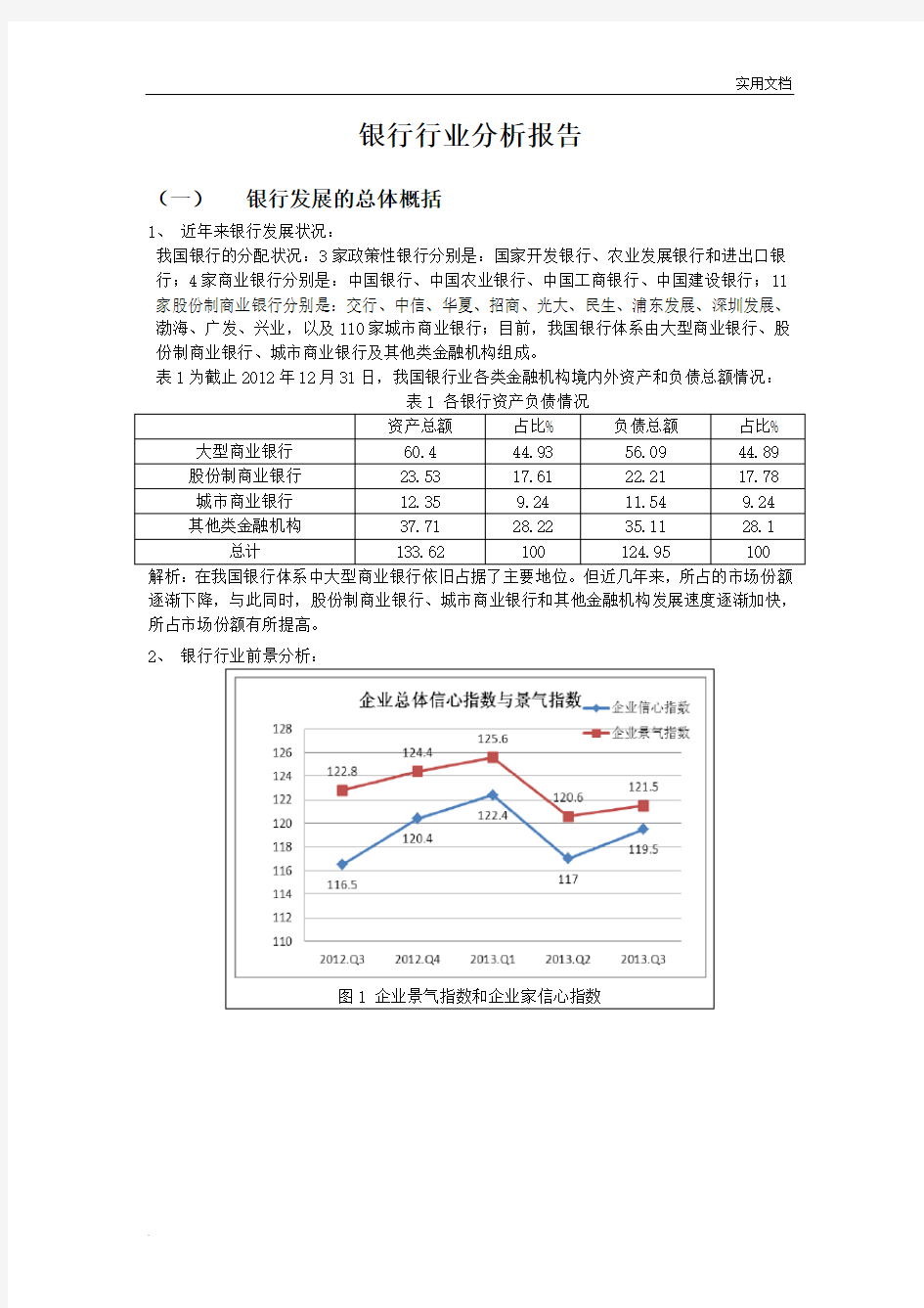 银行行业分析报告