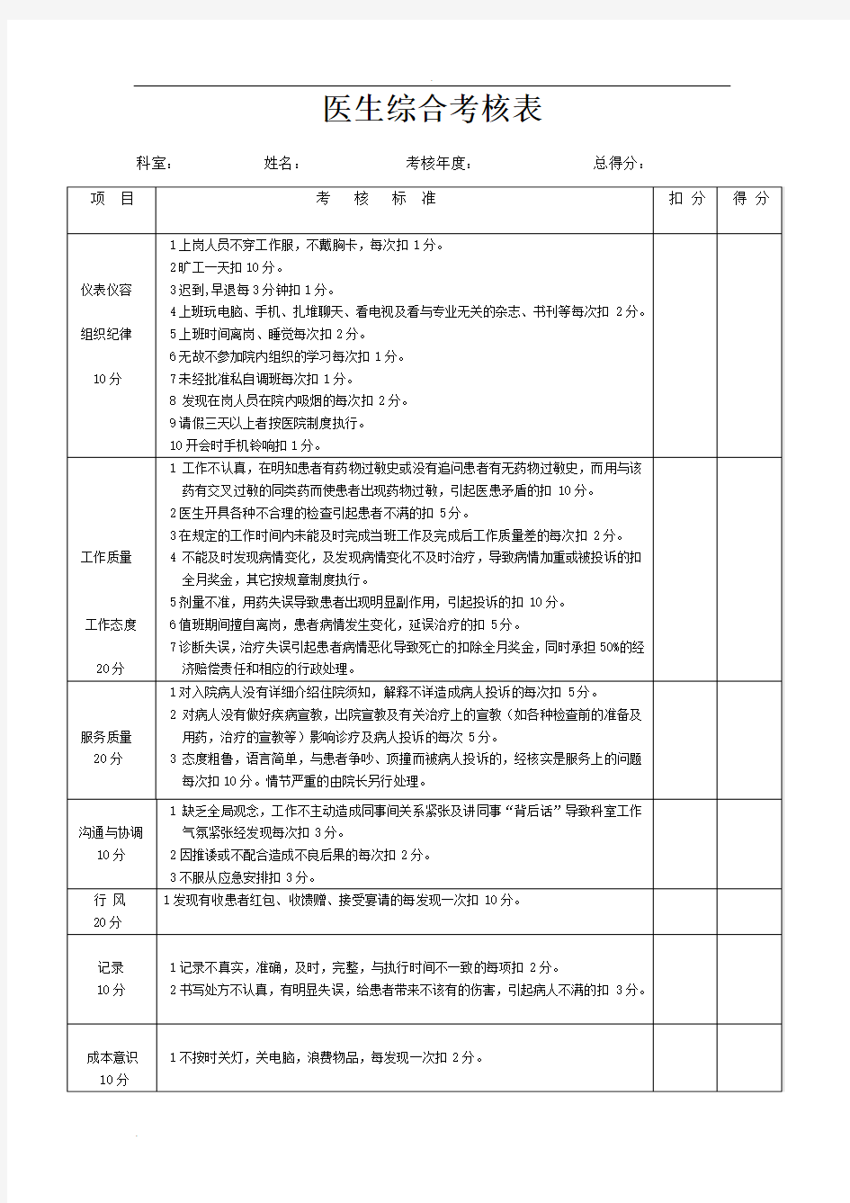 医生综合考核表