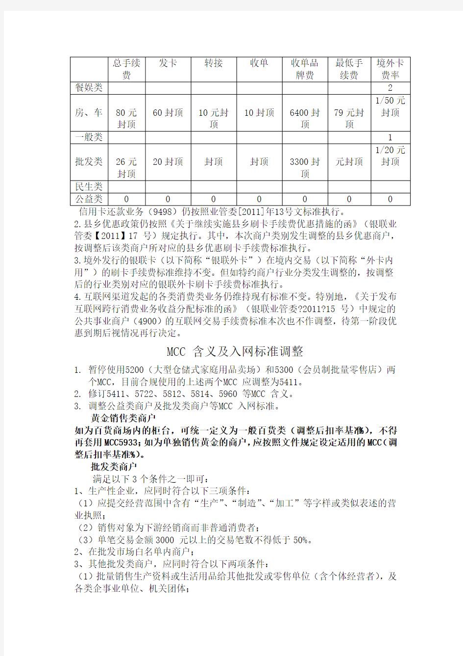 商户类别明细