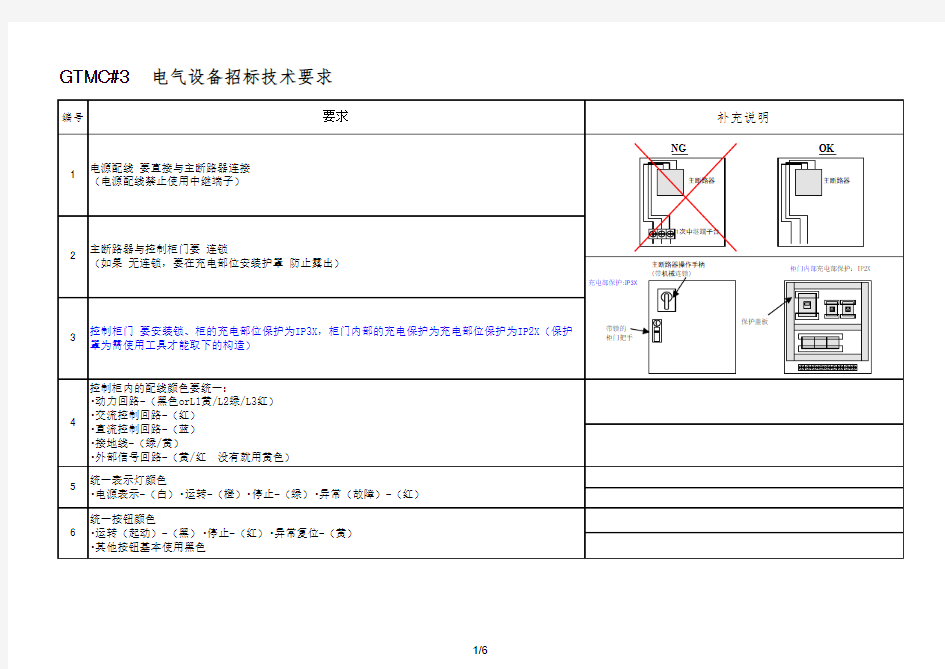 电气设备招标技术要求