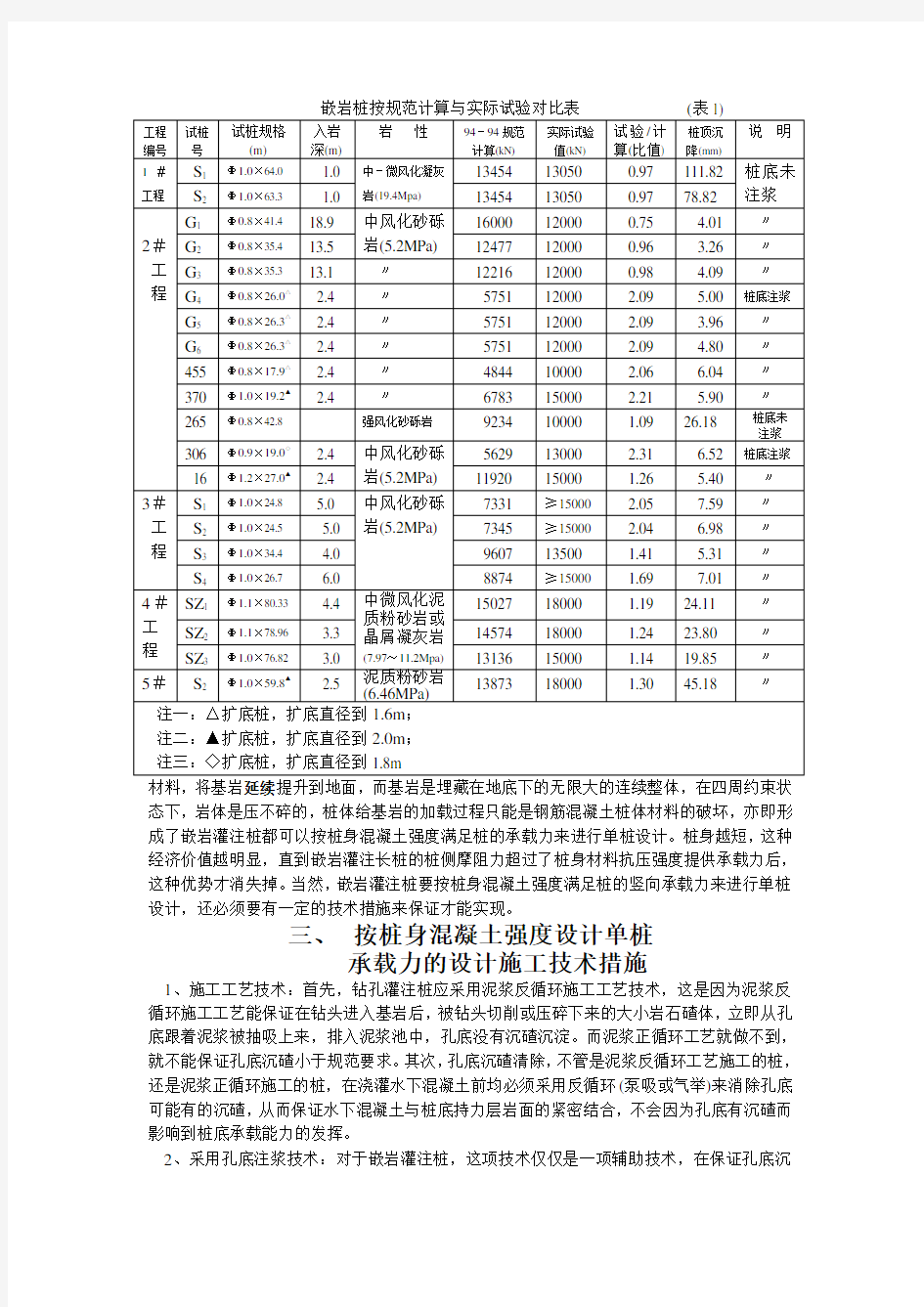 大直径钻孔灌注桩按桩身混凝土强度设计