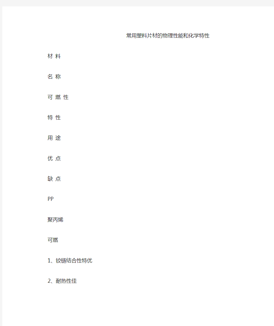 常用塑料片材的物理性能和化学特性