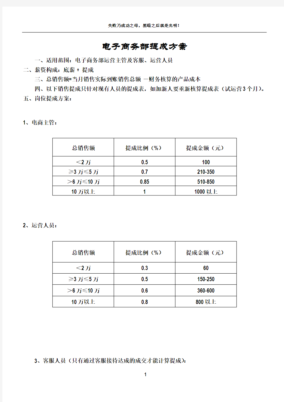 电商部薪酬提成方案