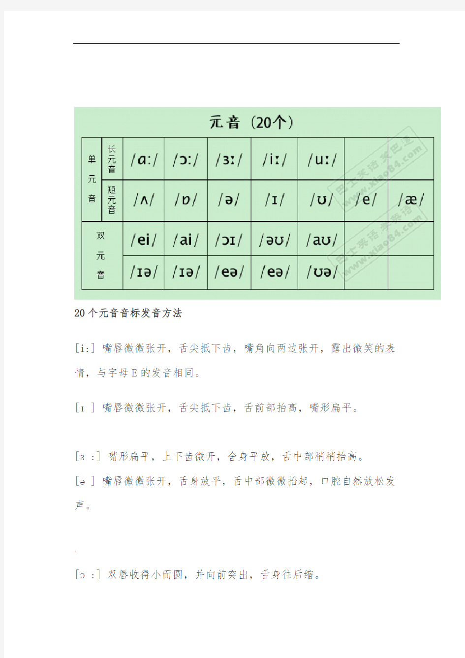 20个元音音标发音方法