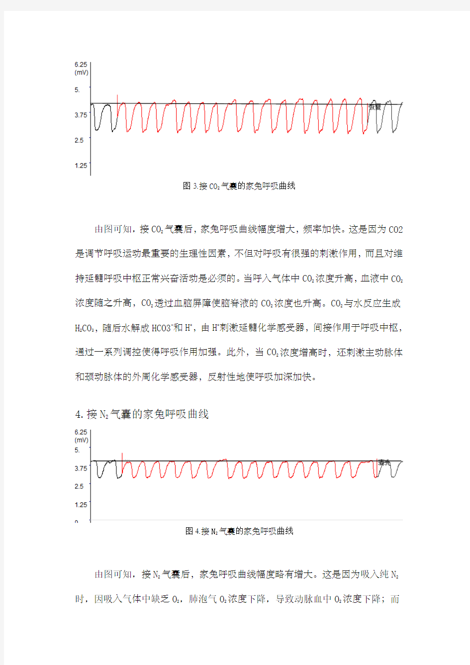 生理学实验家兔呼吸运动的调节