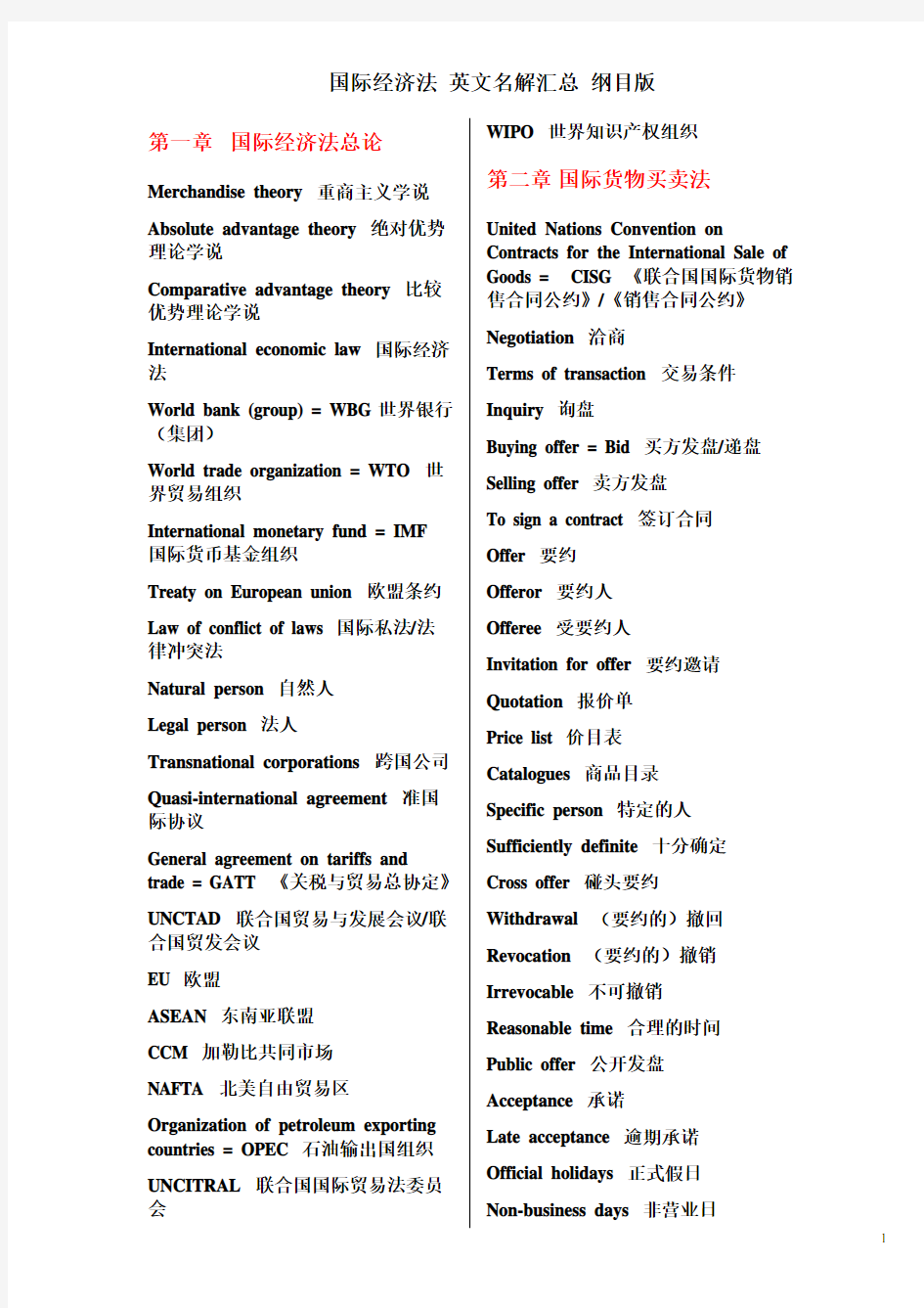 国际经济法-英文名解汇总