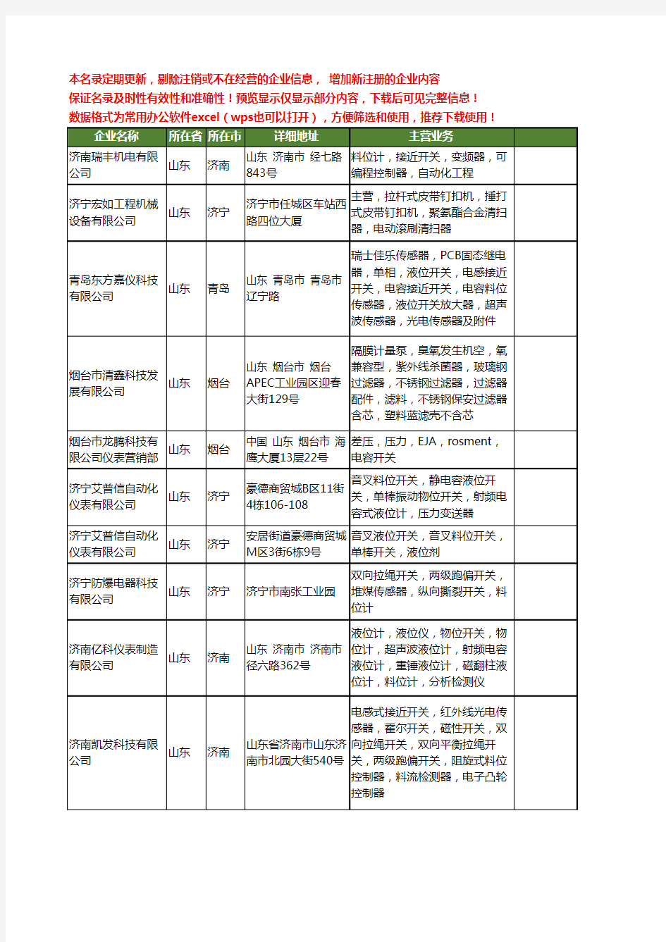 新版山东省料位开关工商企业公司商家名录名单联系方式大全20家