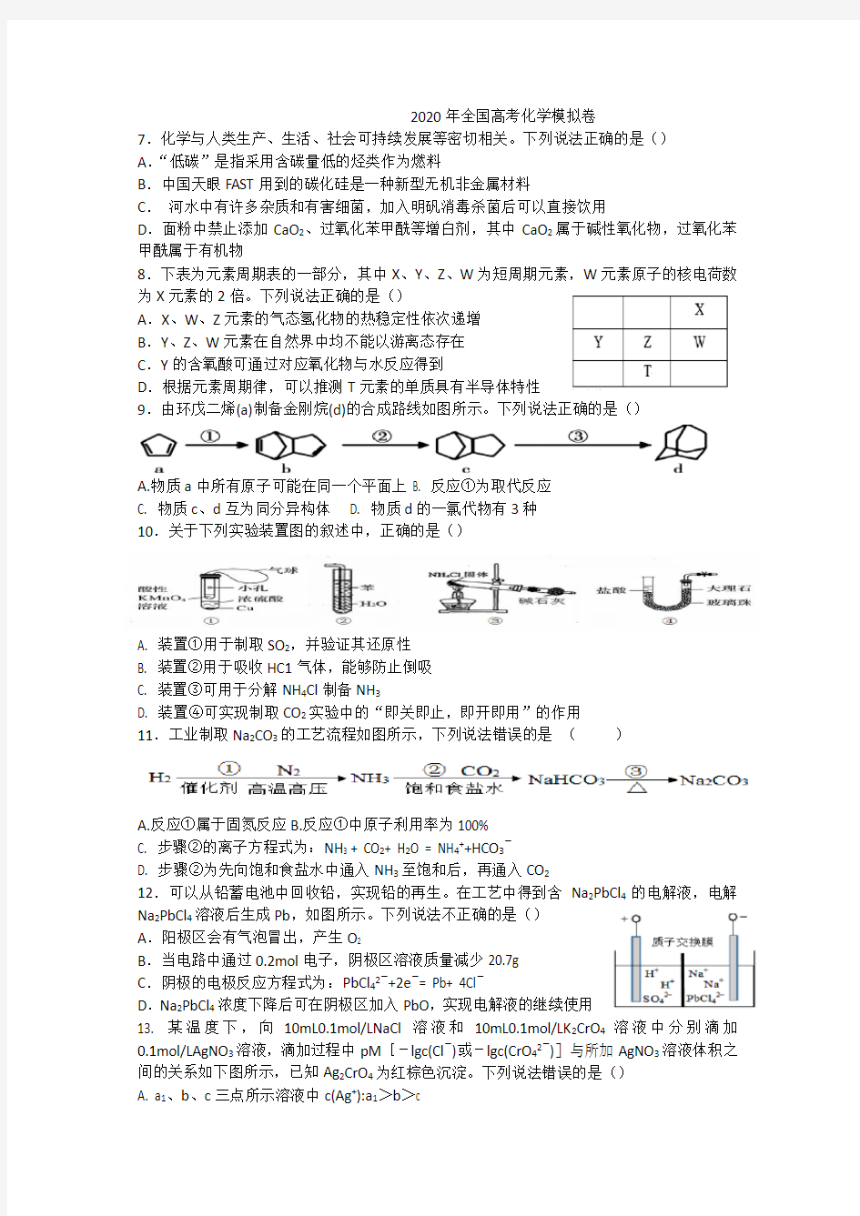 2020年全国高考化学模拟卷