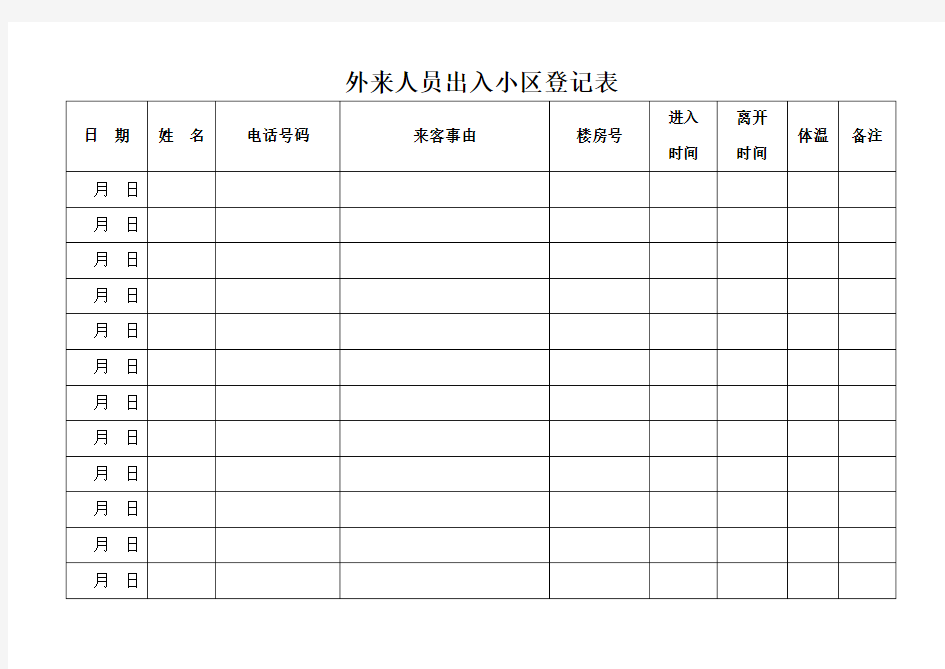 外来人员进入小区登记表查体温