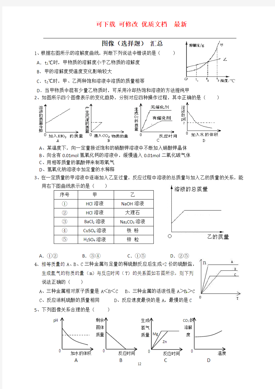 中考化学选择题专题分类汇总  可下载 可修改 优质文档