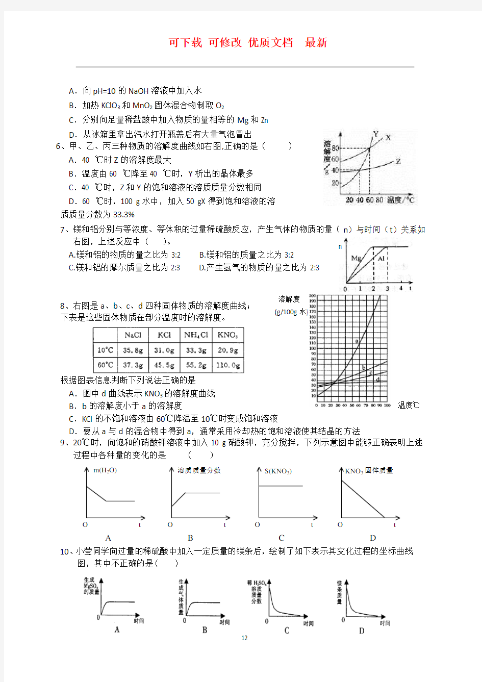 中考化学选择题专题分类汇总  可下载 可修改 优质文档