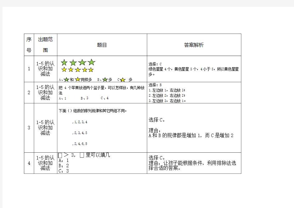 一年级数学测试题(汇总)