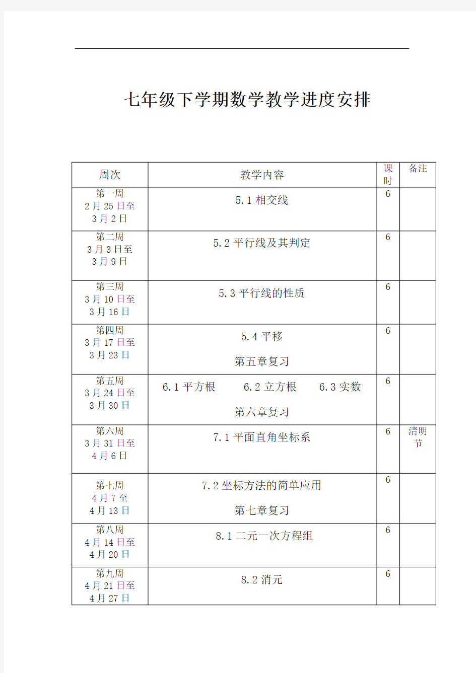 初一数学下学期教学进度表