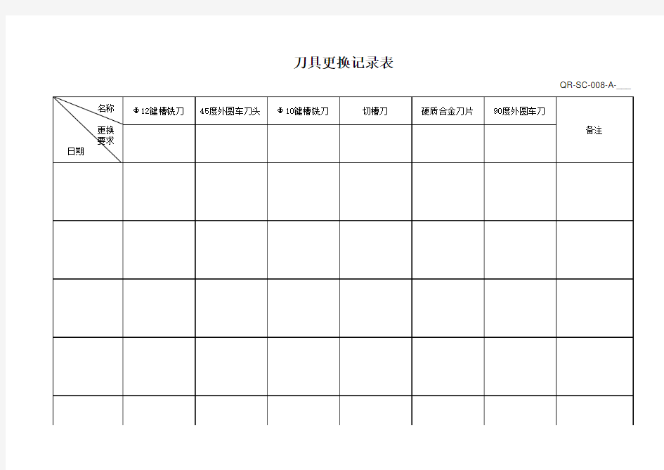 刀具更换记录表 