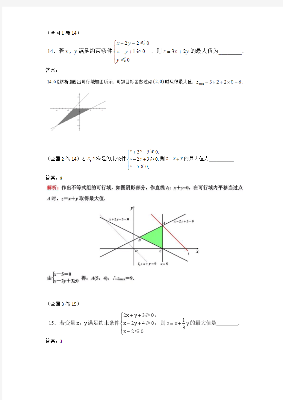 2018年各地高考数学文科分类汇编——线性规划