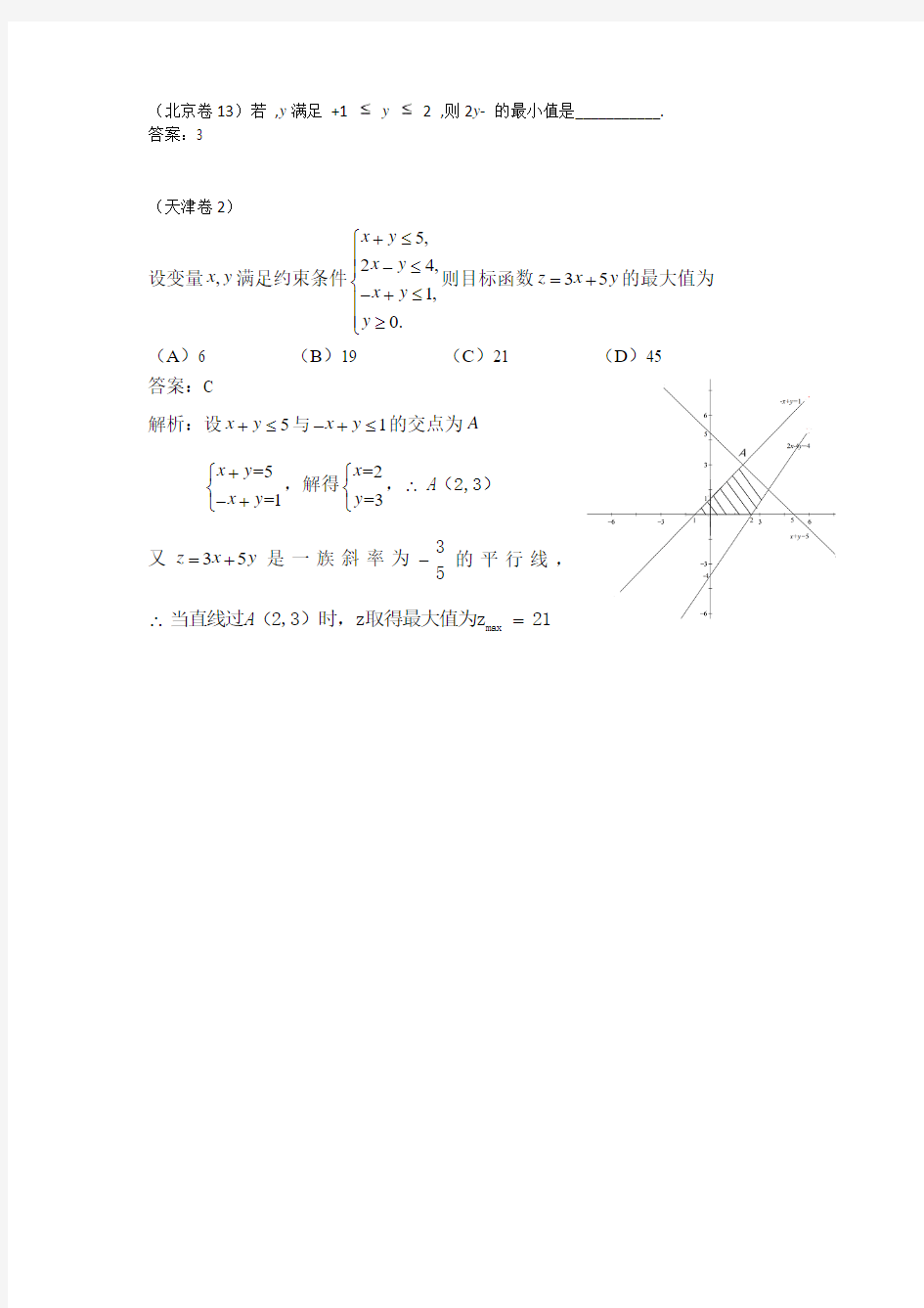 2018年各地高考数学文科分类汇编——线性规划