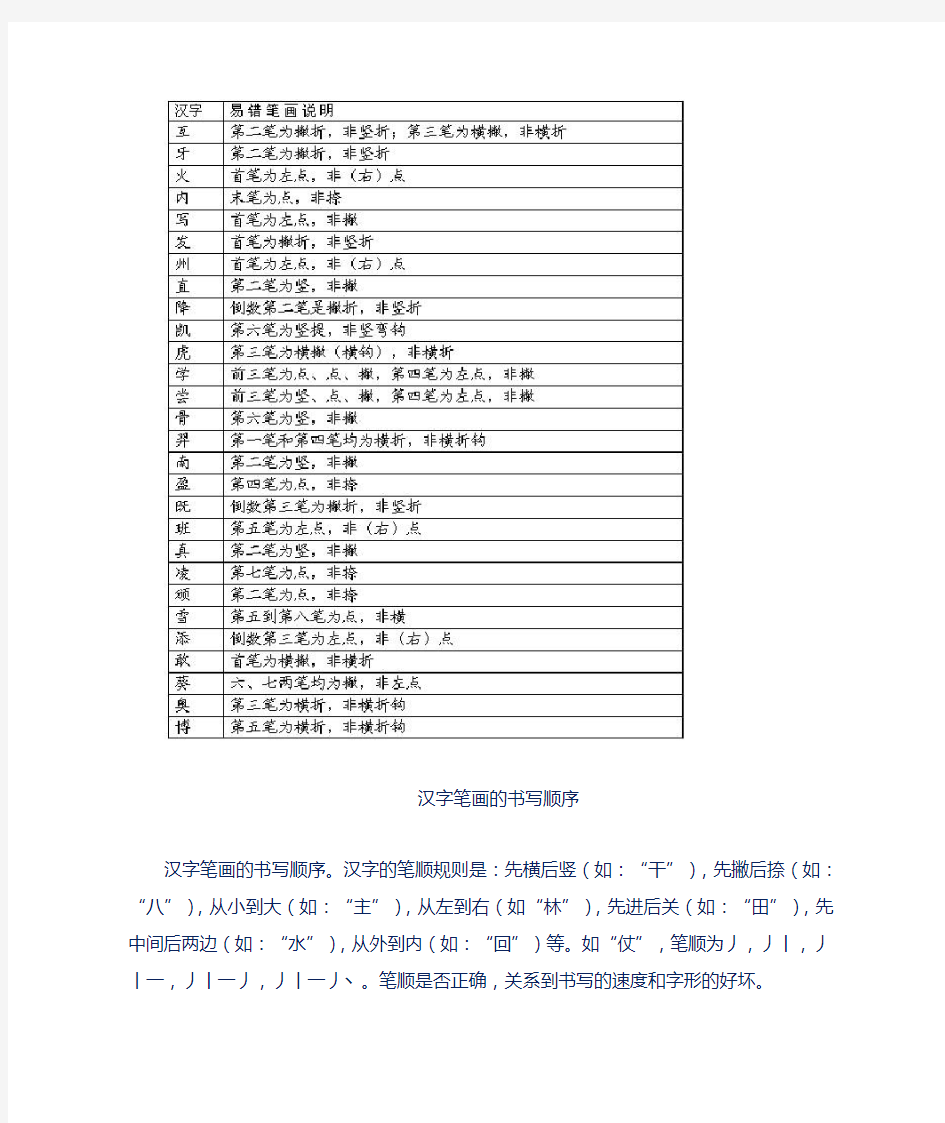 汉字笔顺规则表(1)