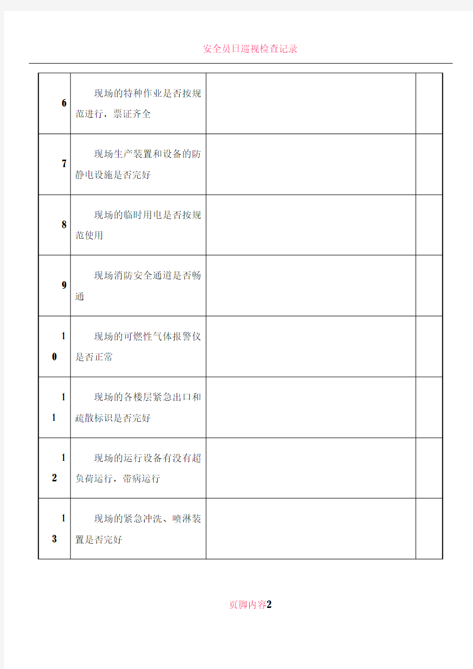 专职安全员日常检查表