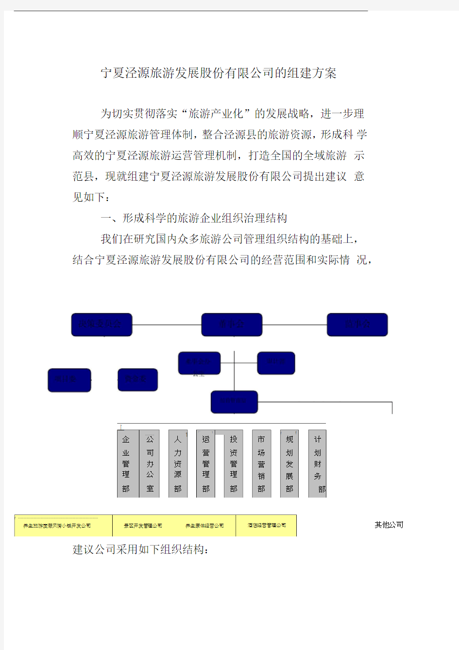 宁夏泾源旅游集团股份有限公司组建方案