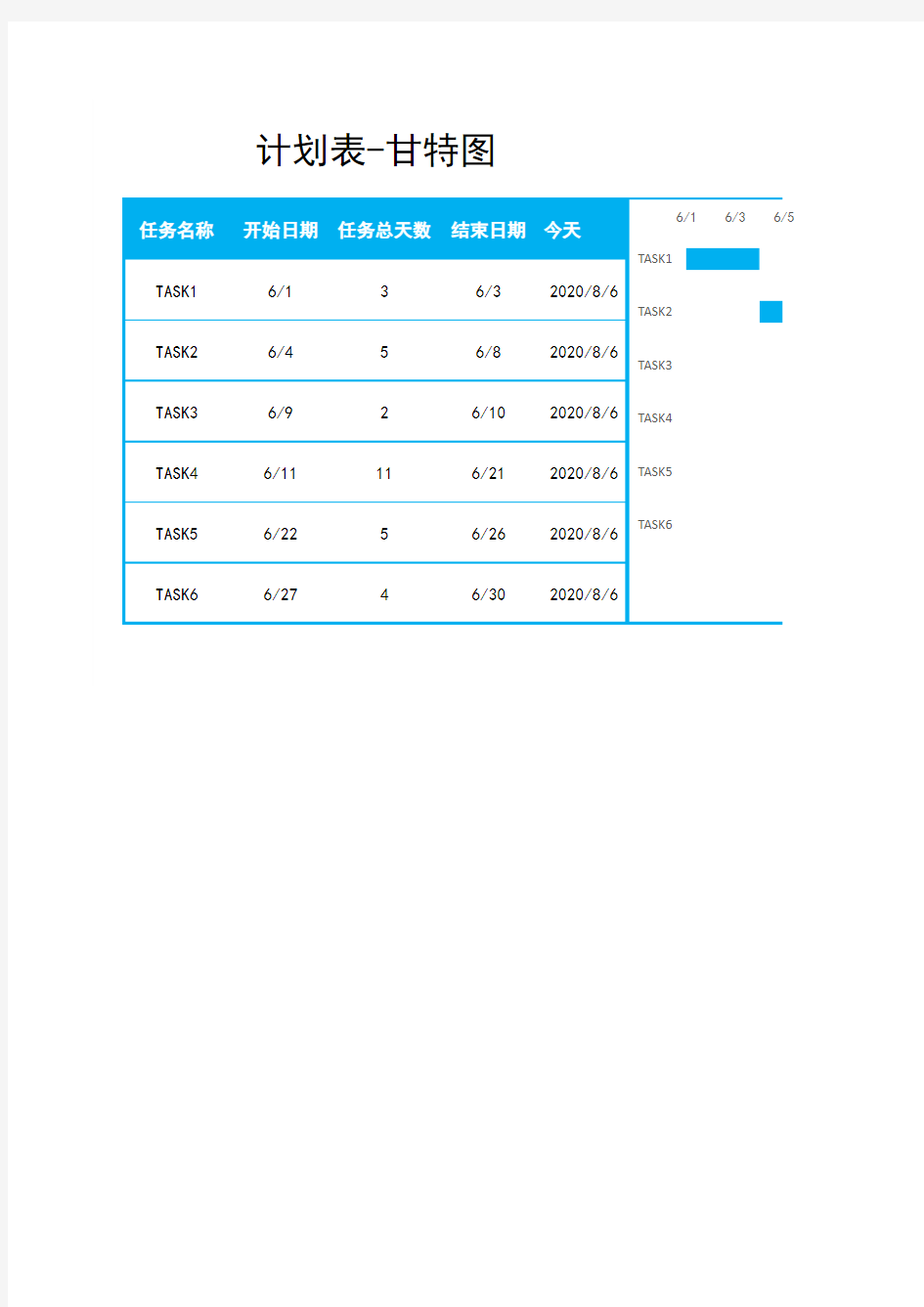 任务计划表-甘特图