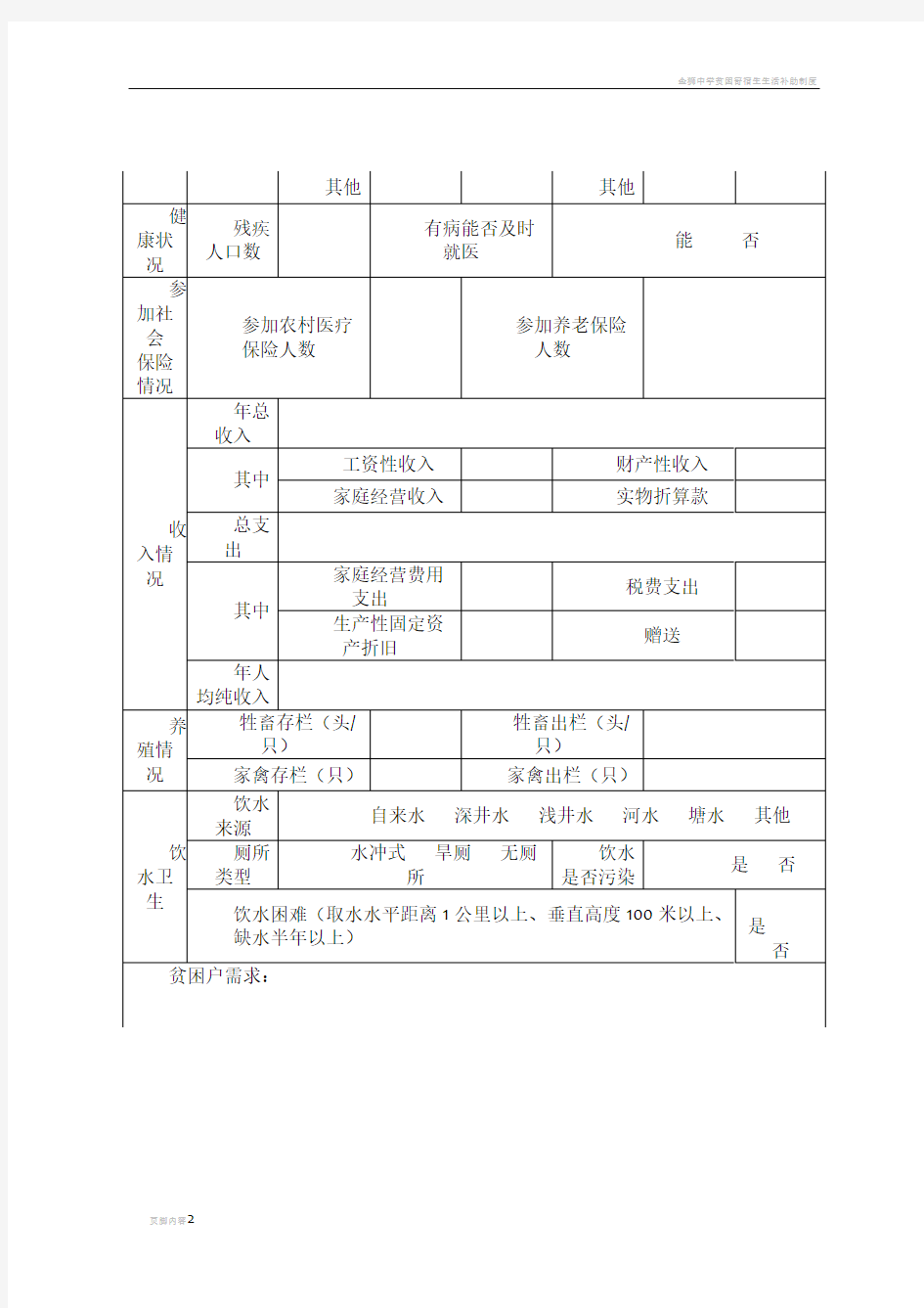 贫困户入户调查表