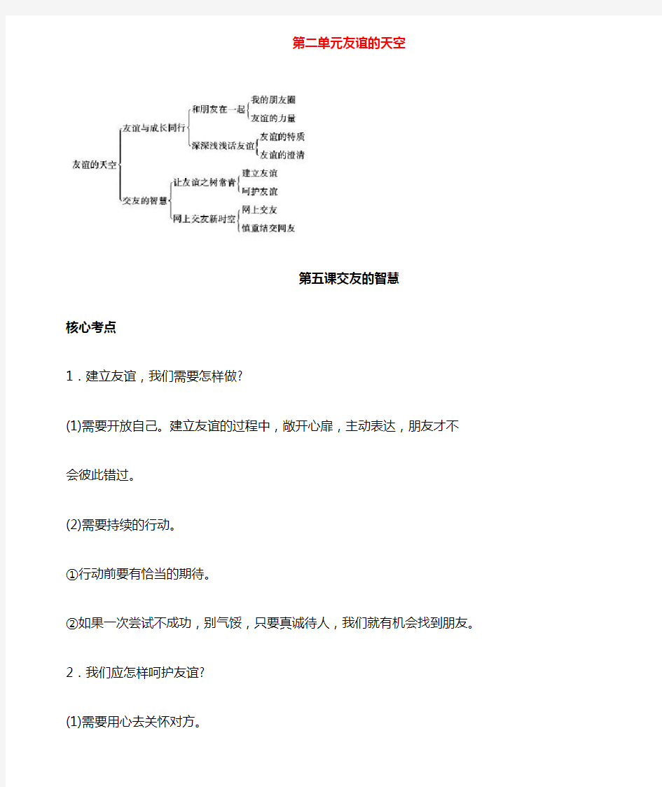 七年级政治上册第五课交友的智慧考点汇总新人教版道德与法治