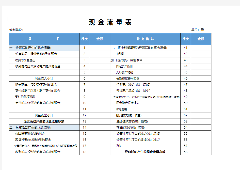 现金流量表excel表格模板