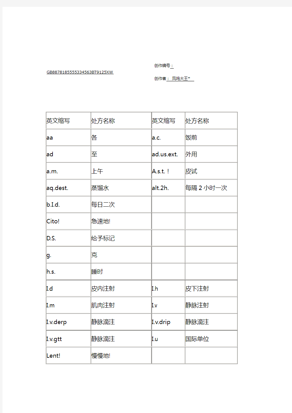 常用处方缩写表