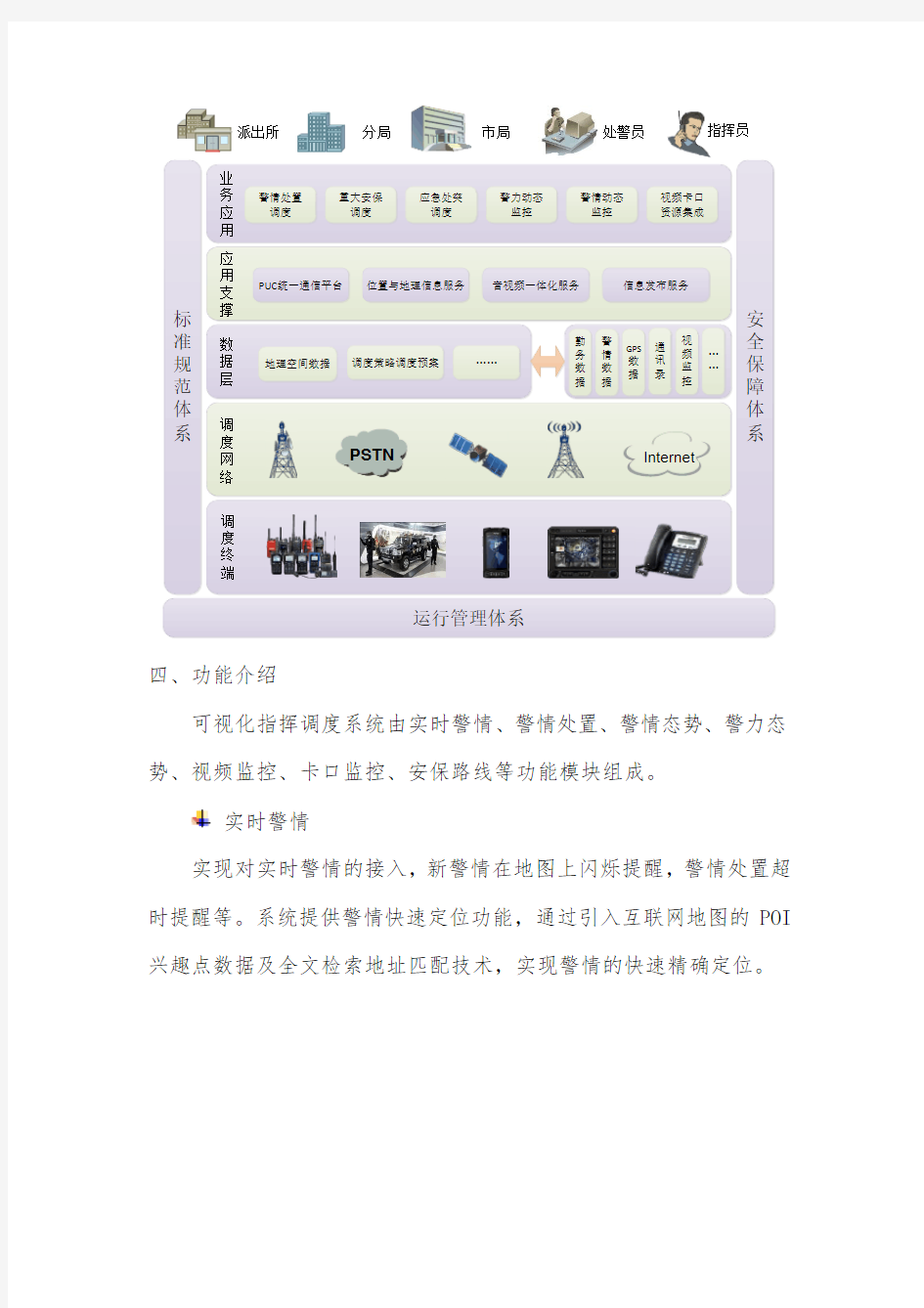 可视化指挥调度简介