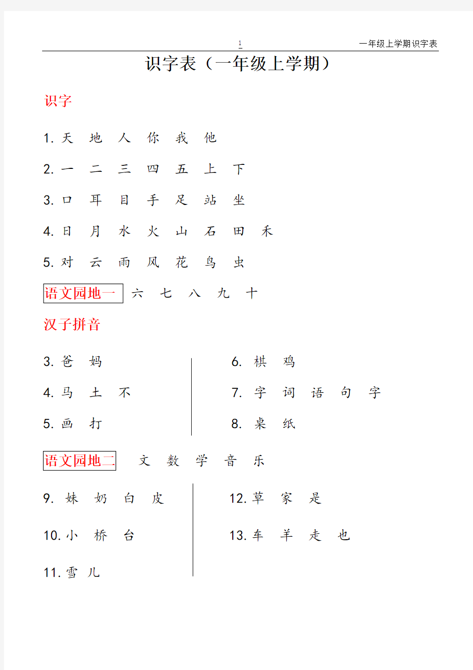 小学语文(一年级上册识字表)
