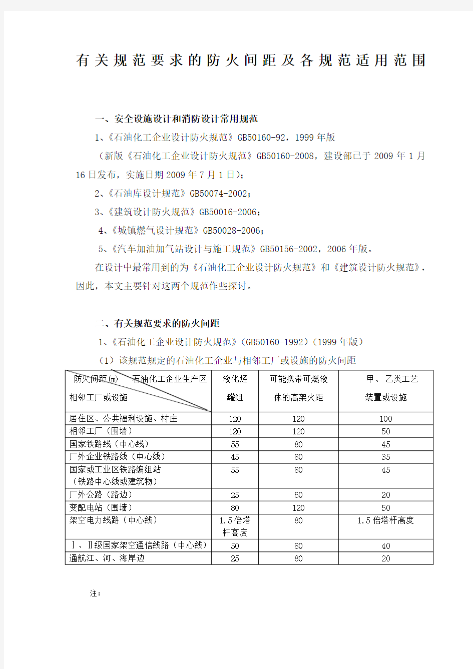 7.有关规范要求的防火间距及各规范适用范围