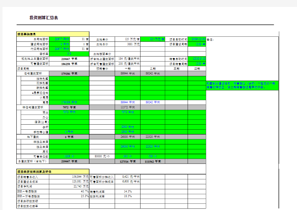碧桂园投资部项目测算表20180126