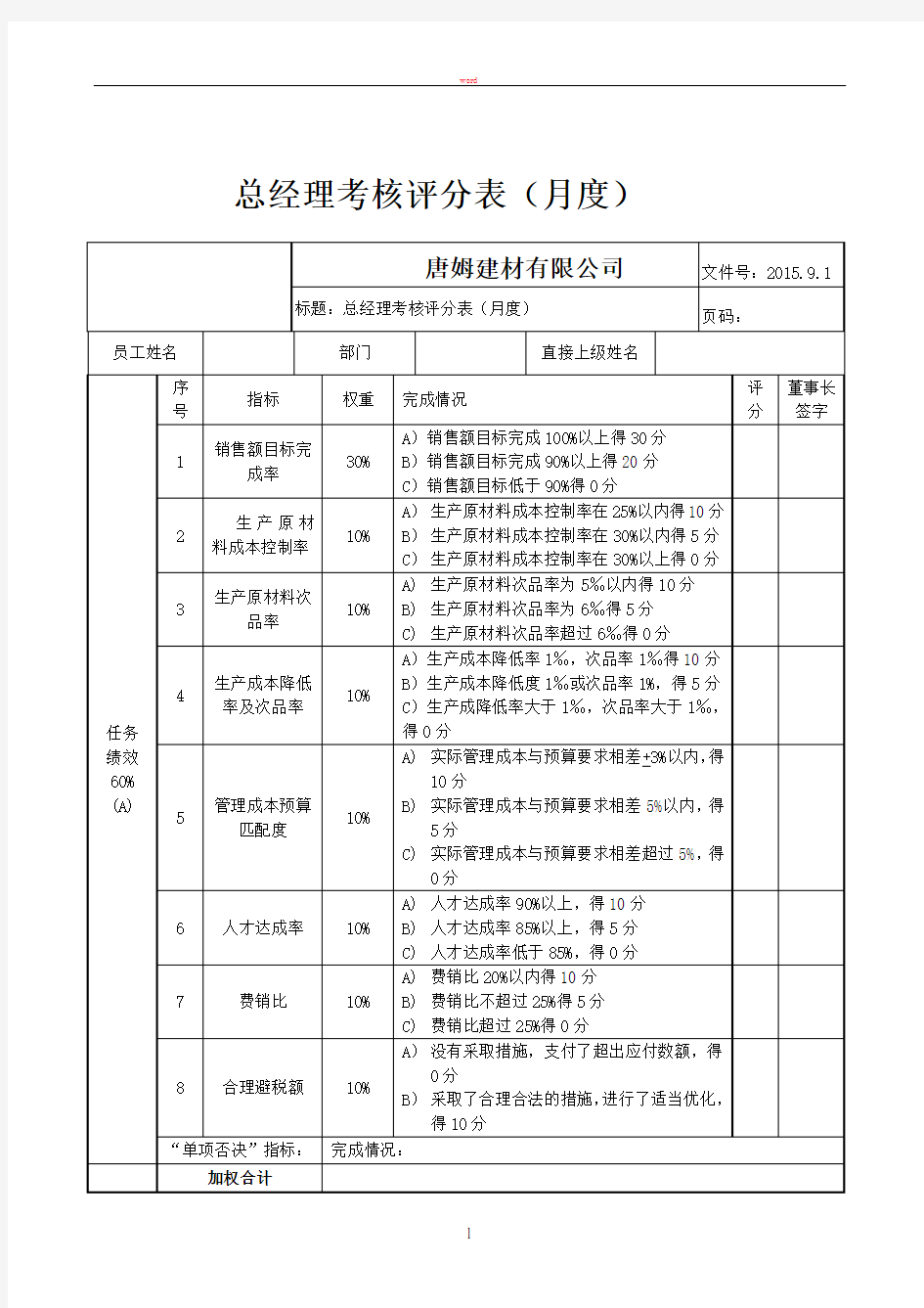 经理级以上绩效考核表