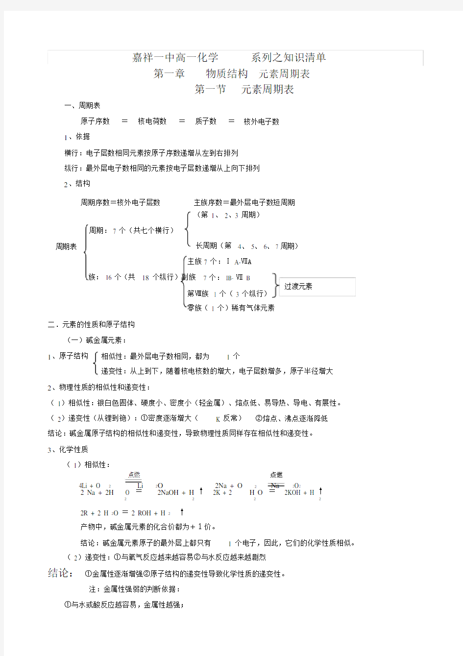 人教化学必修二第一章知识点总结.docx