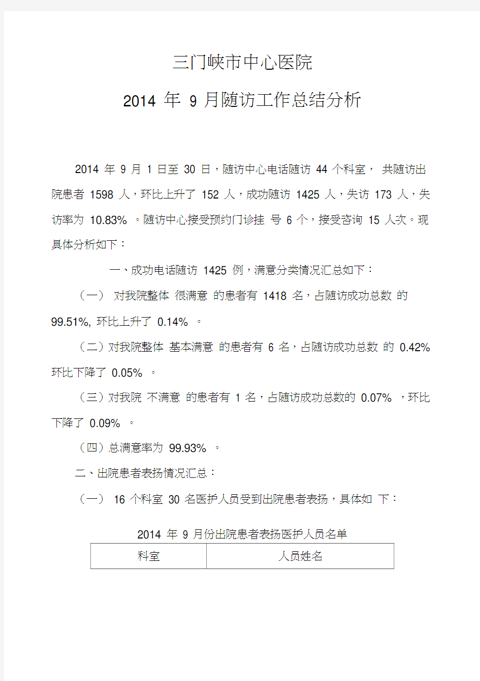 出院患者电话随访总结分析报告