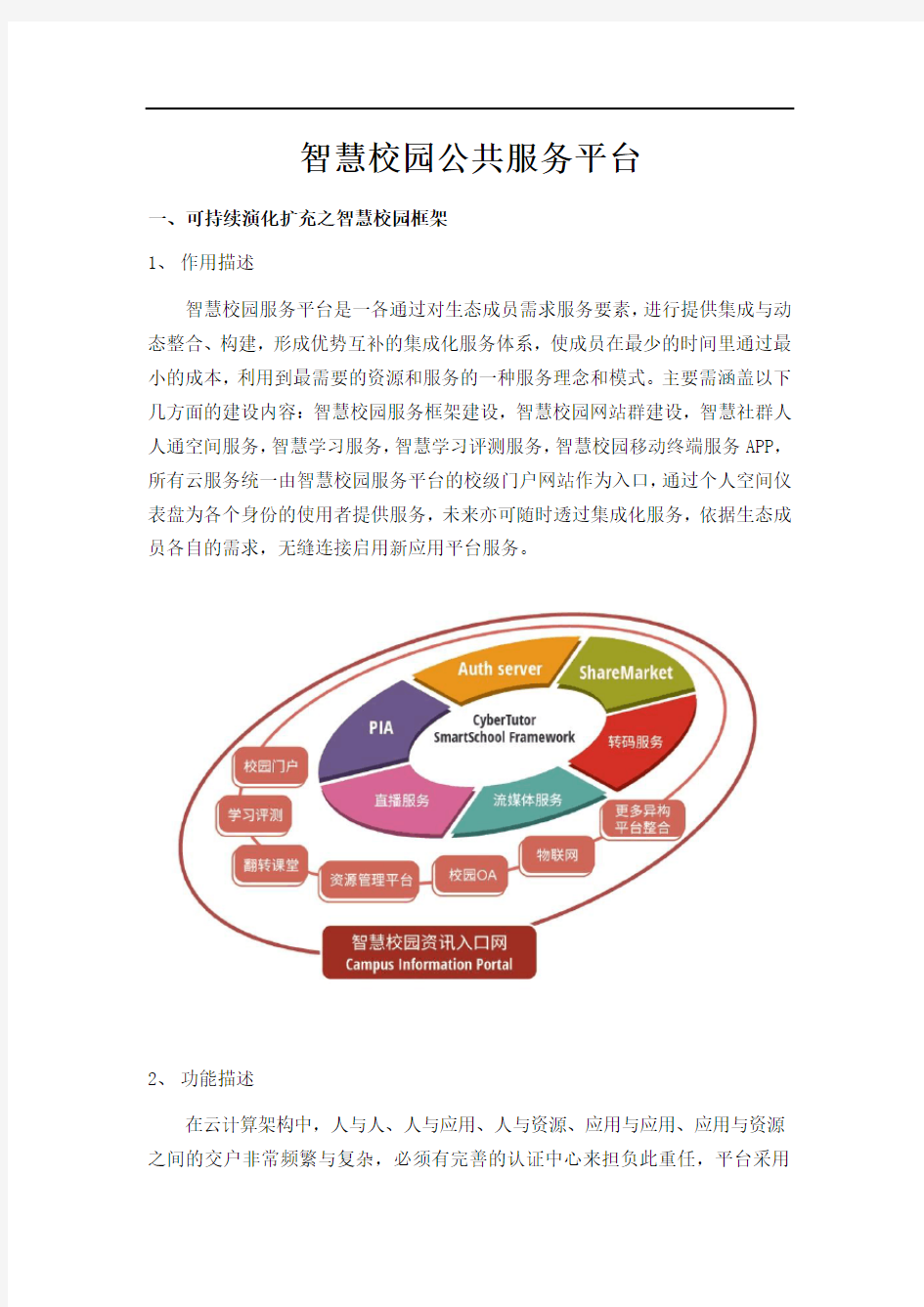 智慧校园公共服务平台