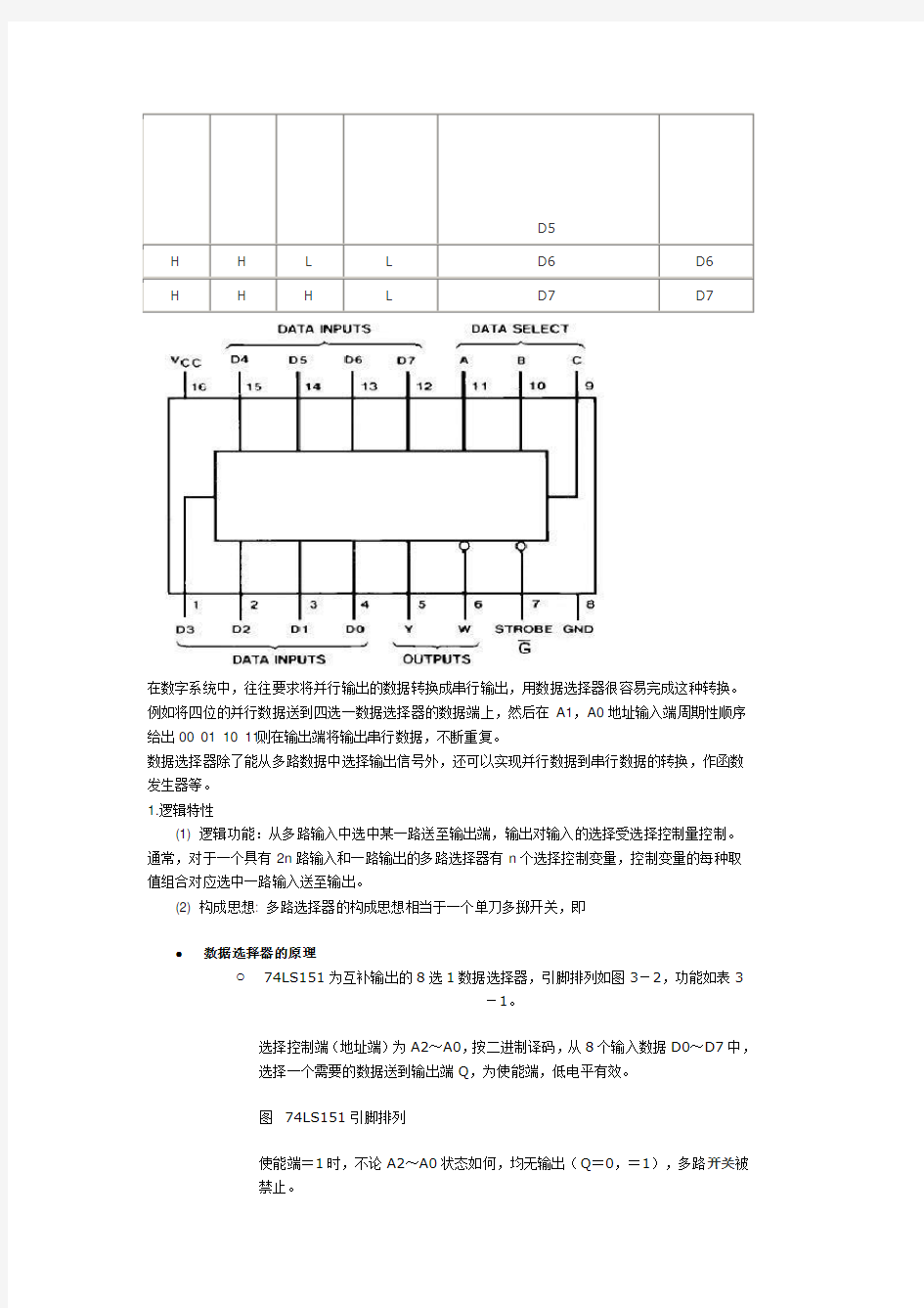 8选1数据选择器74LS151