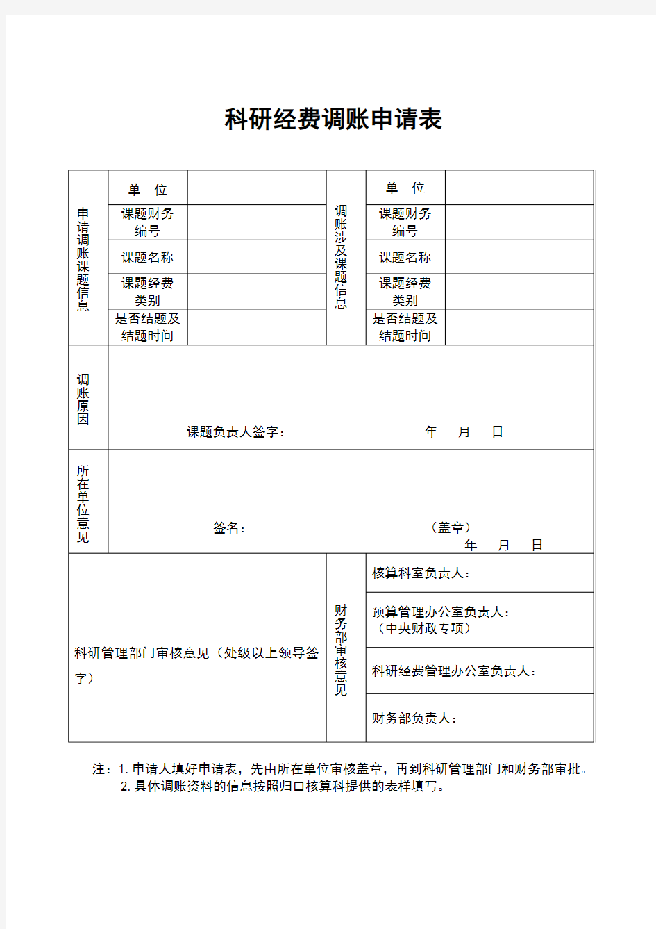 科研经费调账申请表