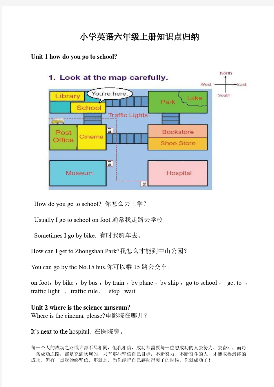 六年级英语上册重点知识点及语法