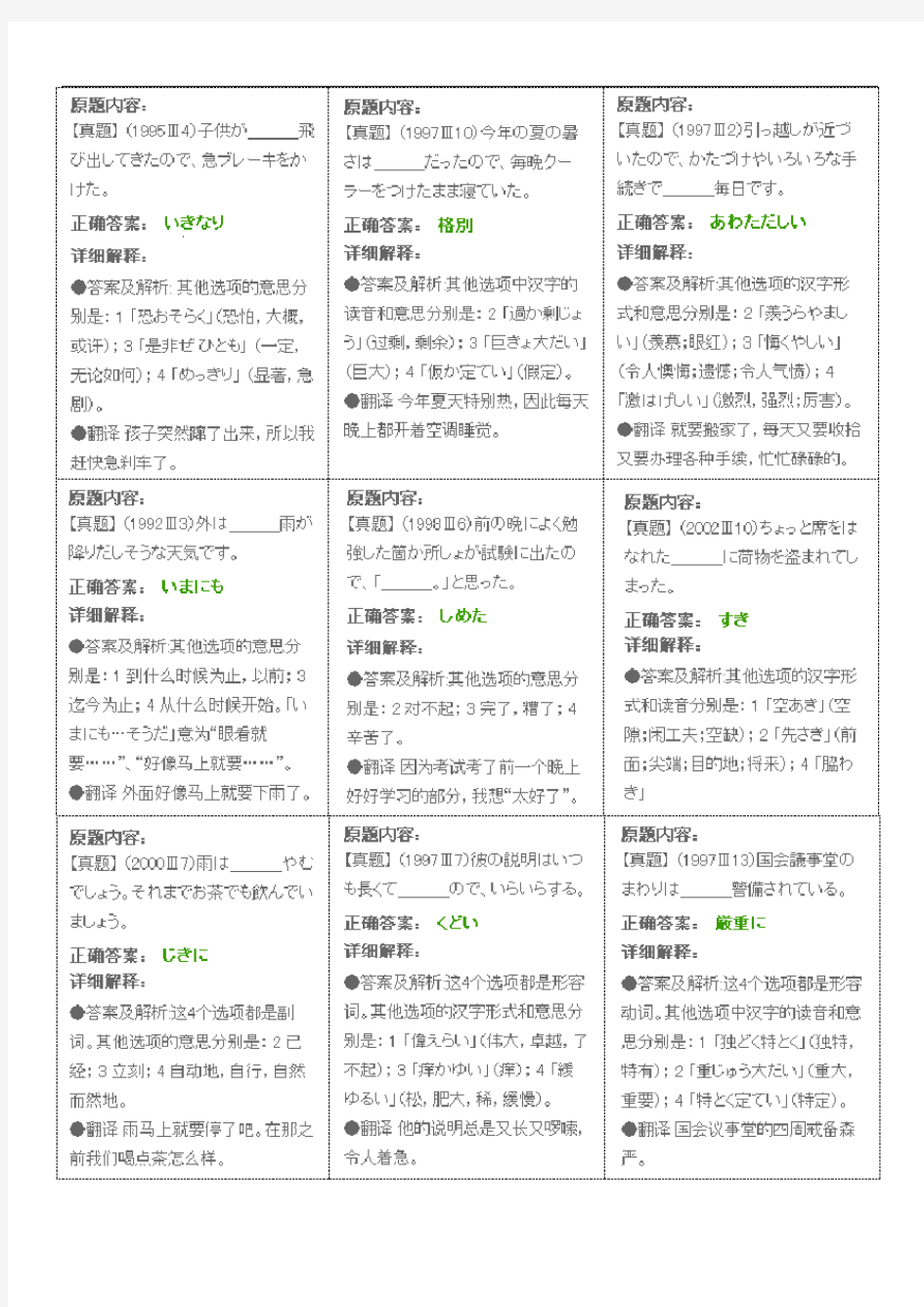 日语n2级词汇真题精选100题