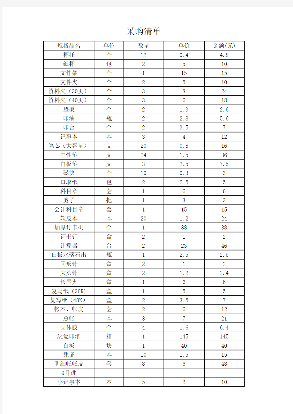 办公用品采购清单