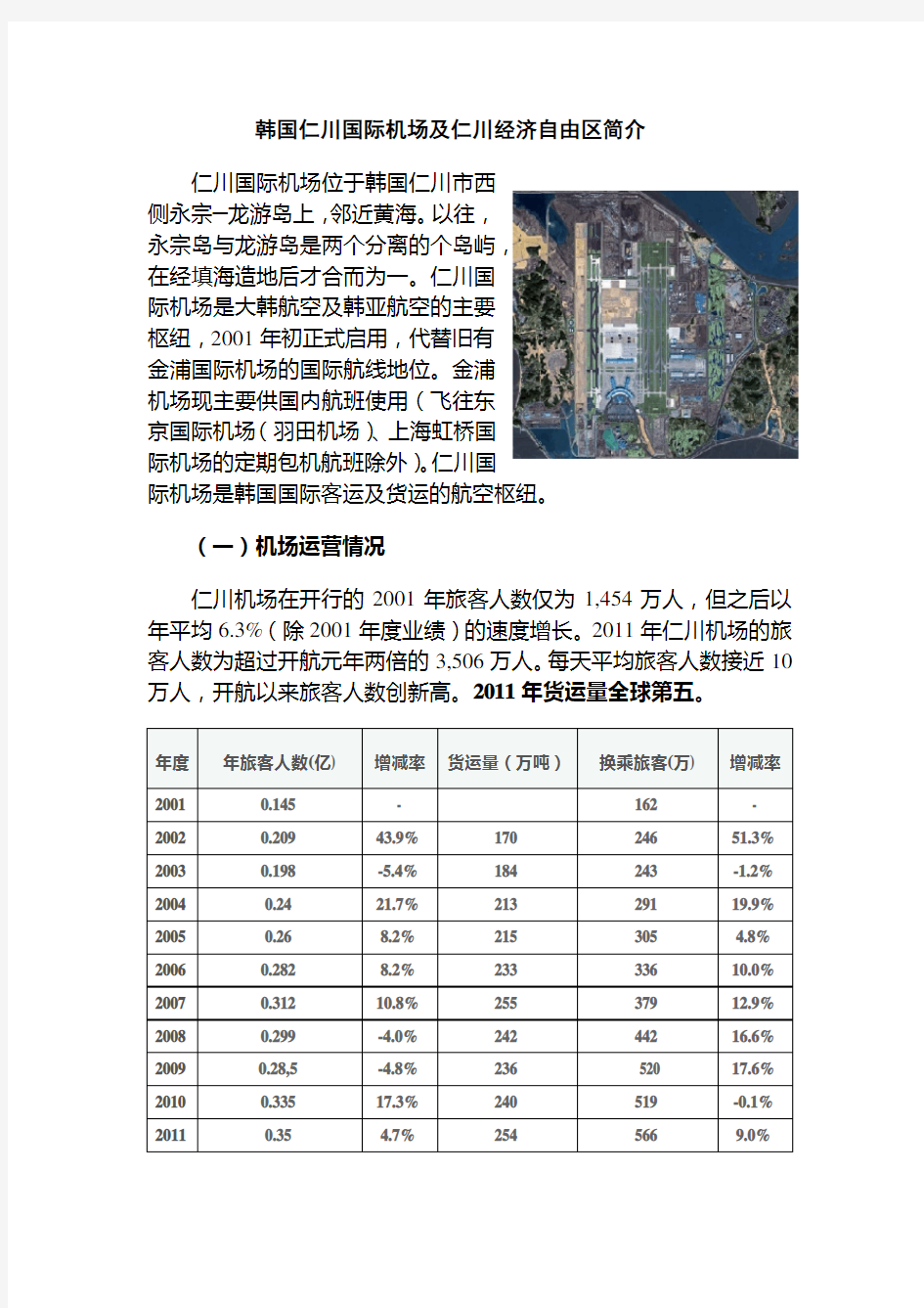 韩国仁川国际机场及仁川经济自由区简介