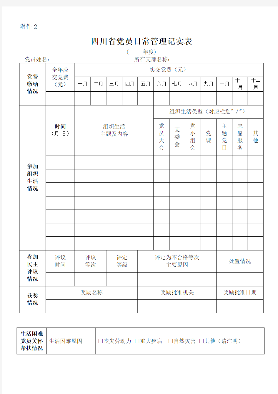 四川省党员日常管理记实表