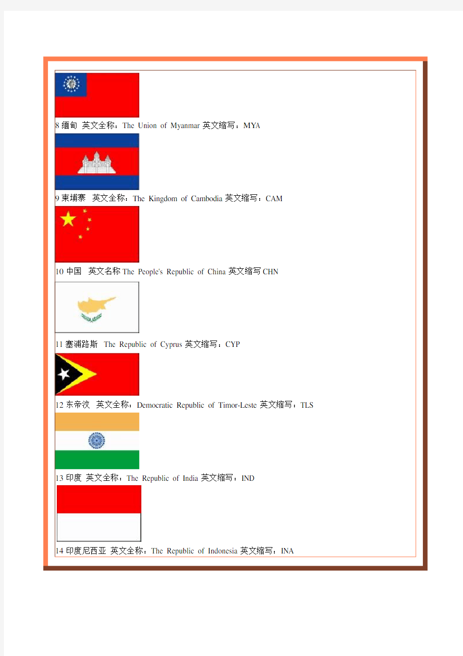 世界各国国旗 英文名称及缩写