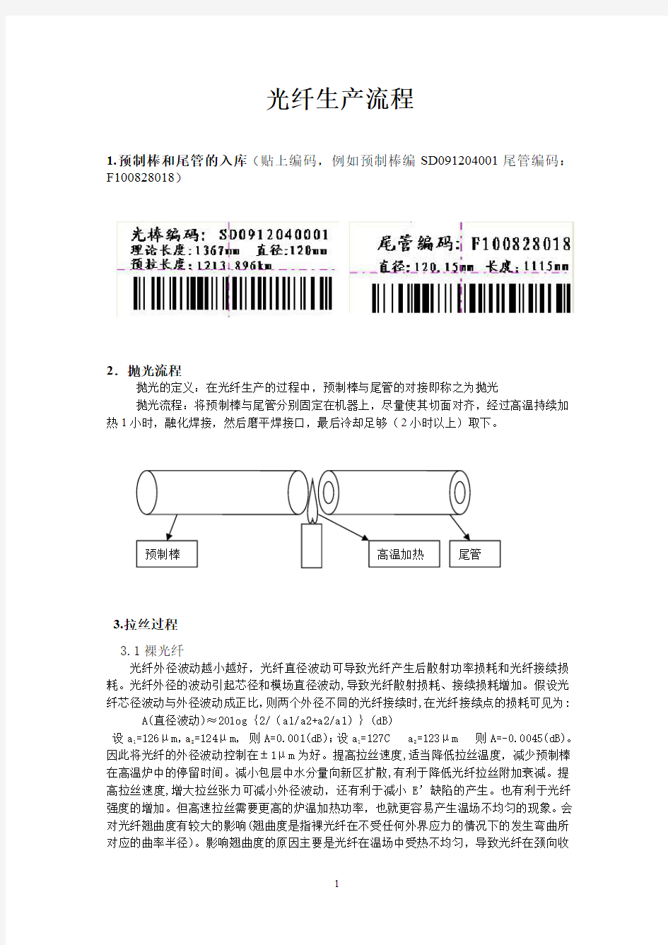 光纤生产工艺