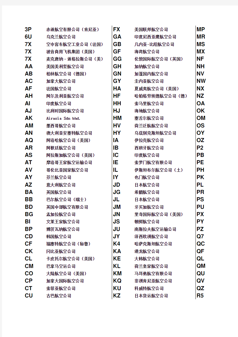 国际航空公司二字代码