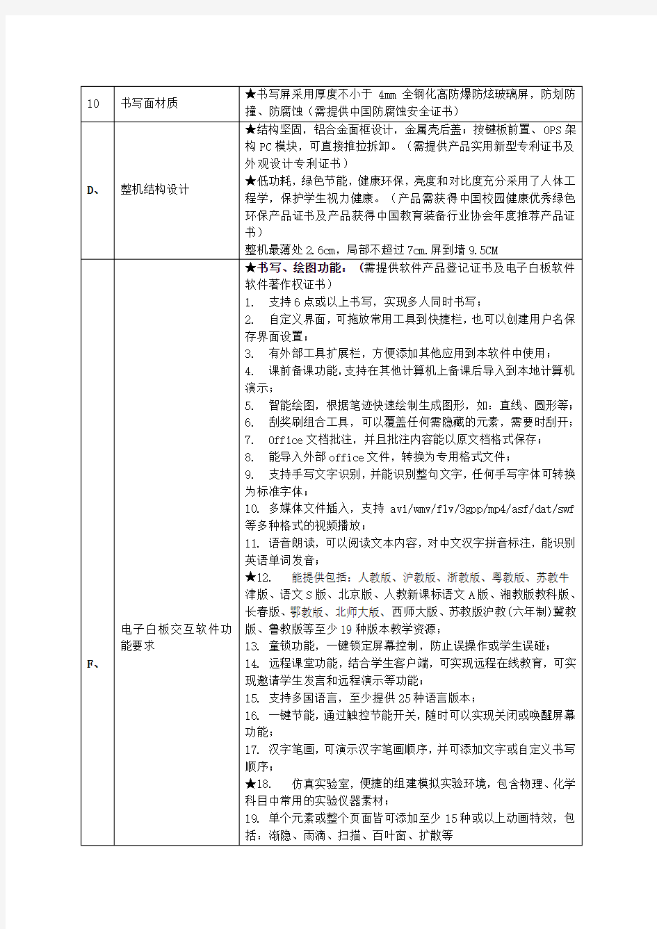 75寸触摸一体机参数