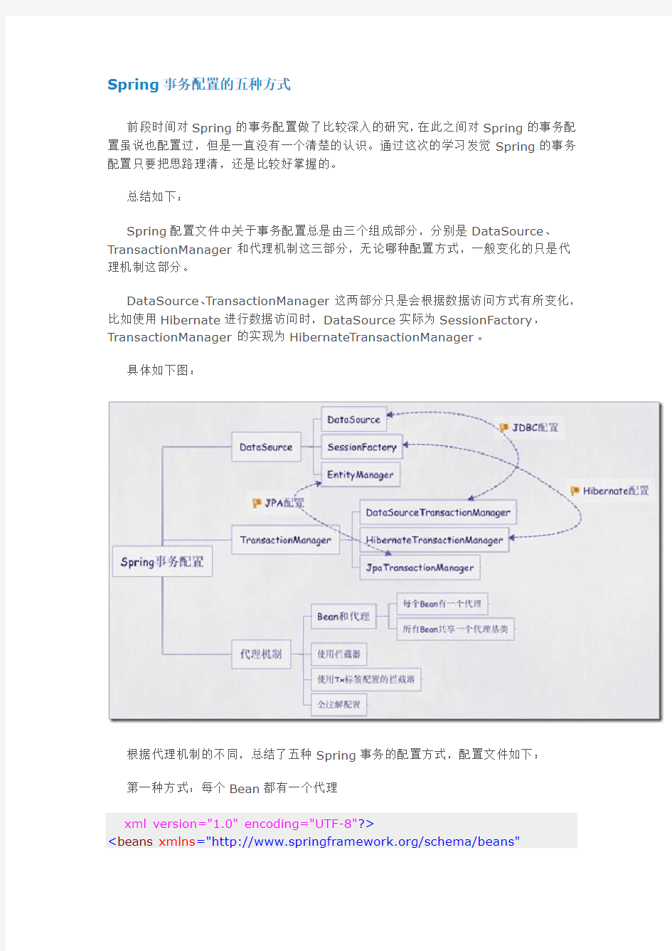 Spring事务配置的五种方式