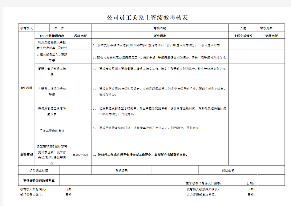 公司员工关系主管绩效考核表-2016.8.10