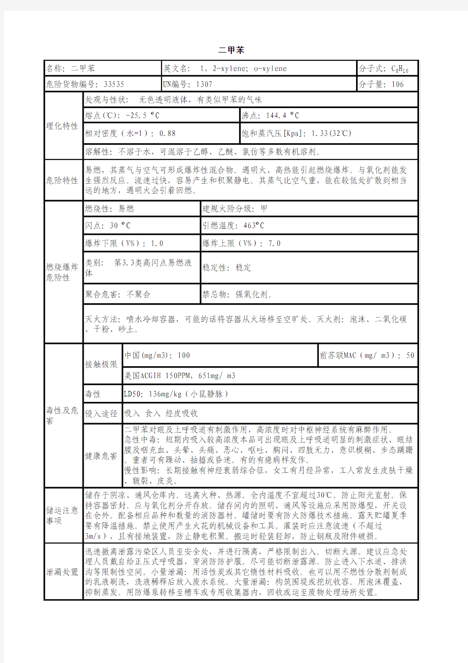 MSDS汇总表